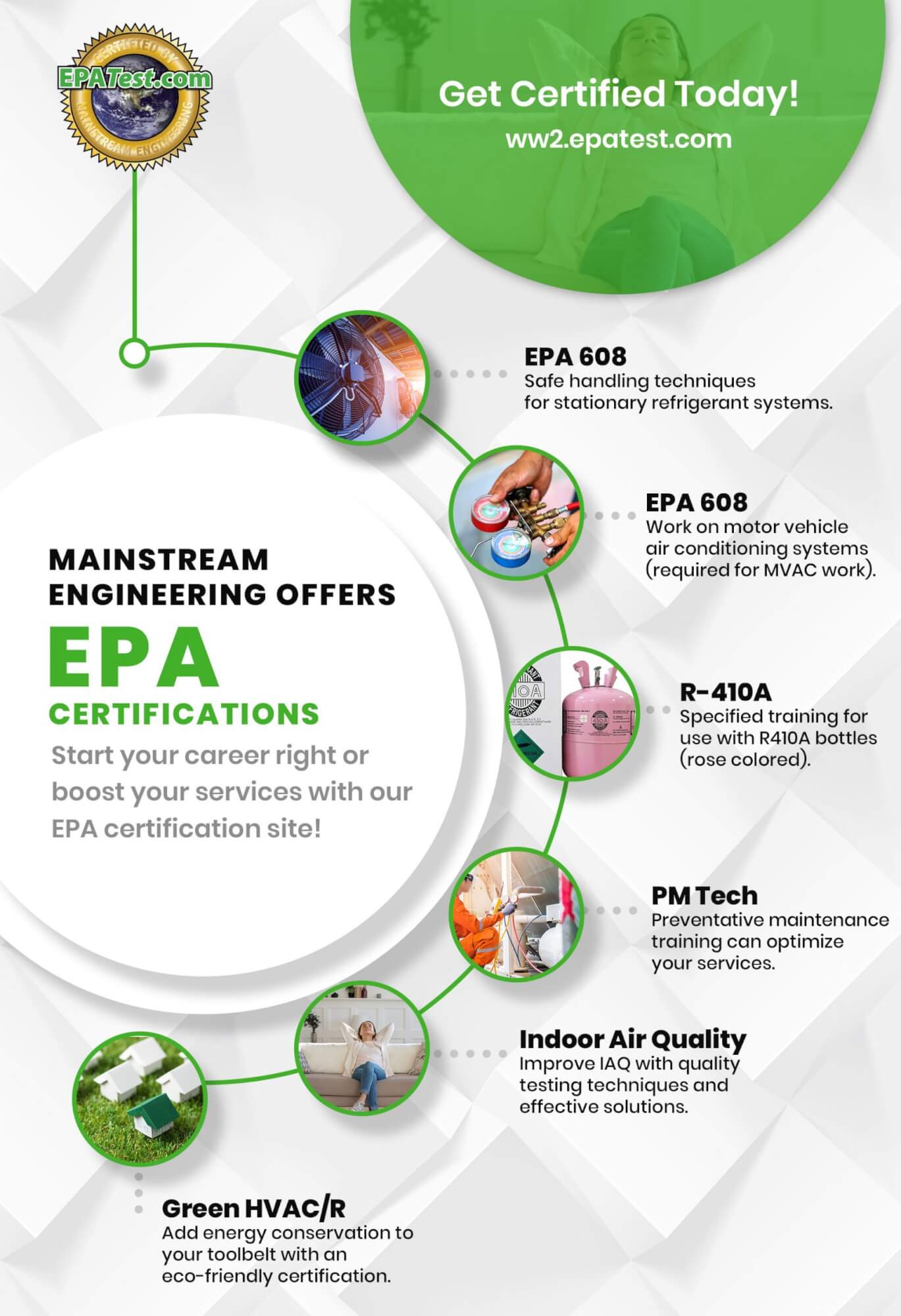 Achieve All of Your EPA Certifications With Mainstream Engineering