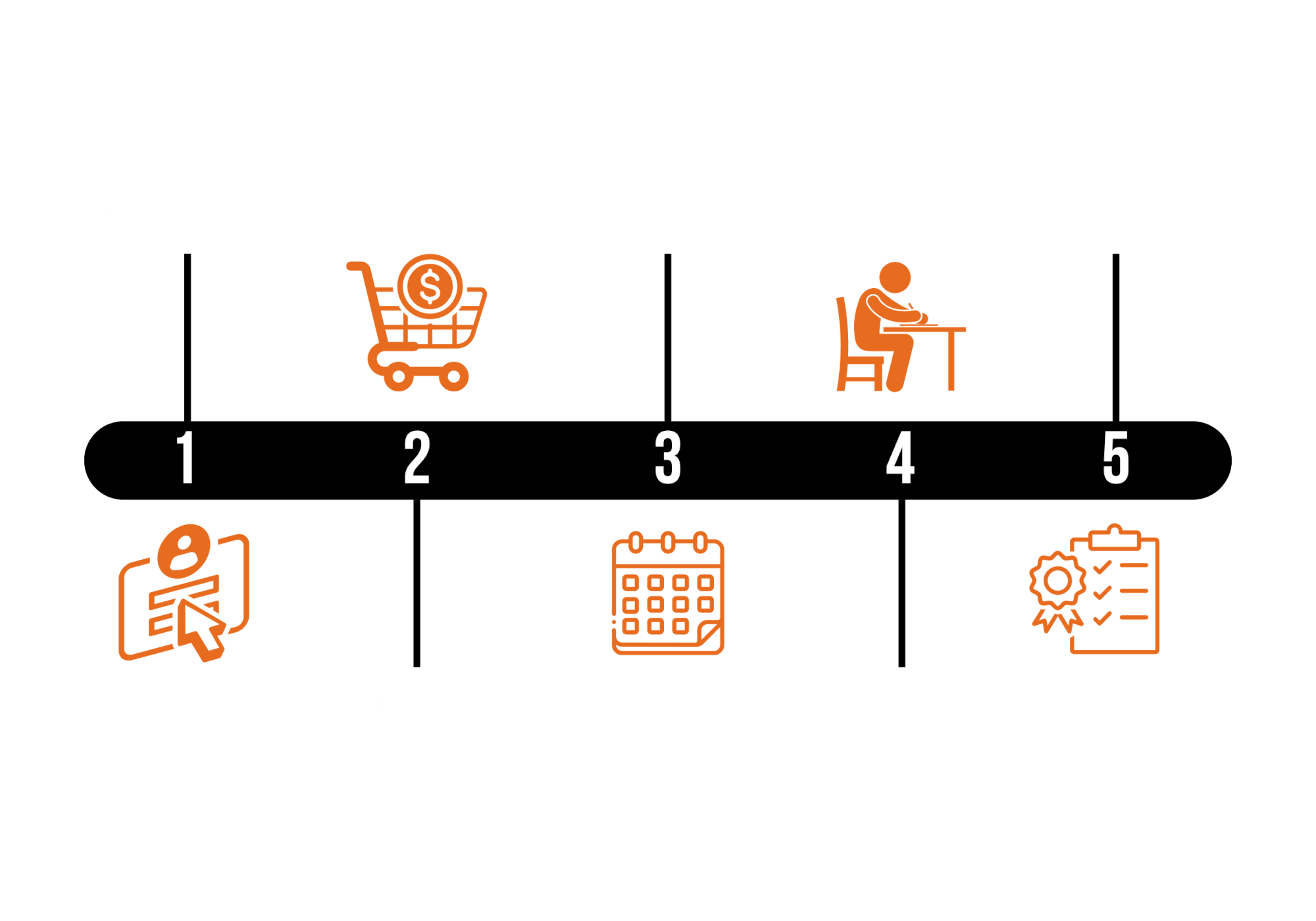 Universal Testing EPATest